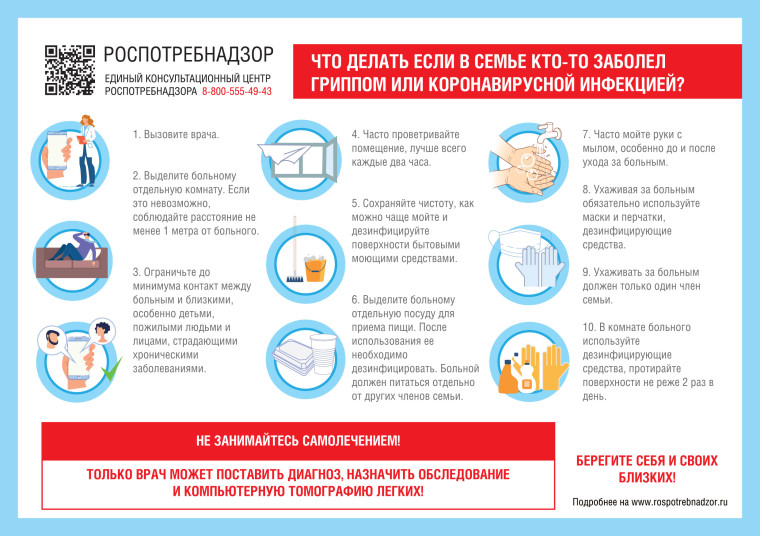 Профилактика гриппа!.