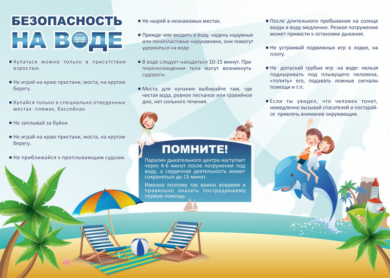 Информационные материалы об обеспечении безопасности людей на водных объектах.